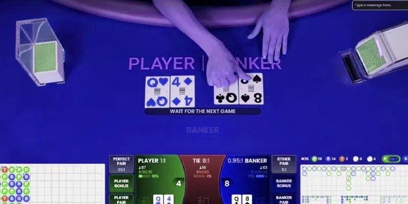 Quy tắc cơ bản và lý do Baccarat thu hút người chơi trên toàn thế giới